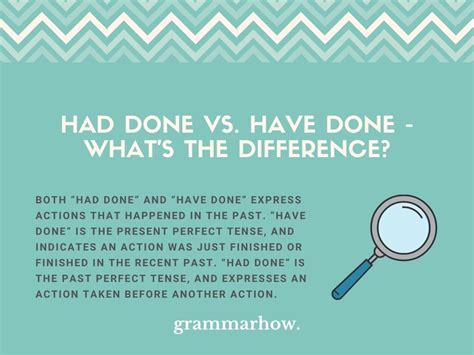 has done tense|Had Done vs. Have Done .